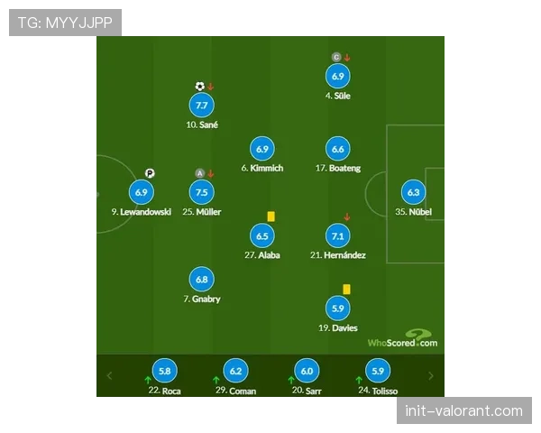 德甲俱乐部与高校合作推出“足球管理与数据分析”双学位课程